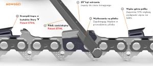 STIHL Pilnik do łańcuchów Hexa